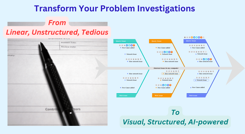 Problem management application