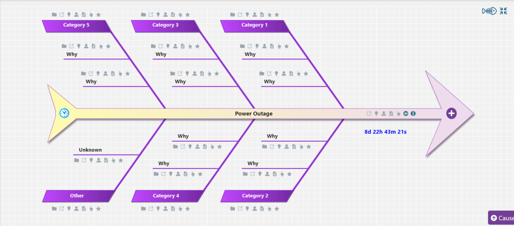 renaming a cause in fishbone map in ProSolvr