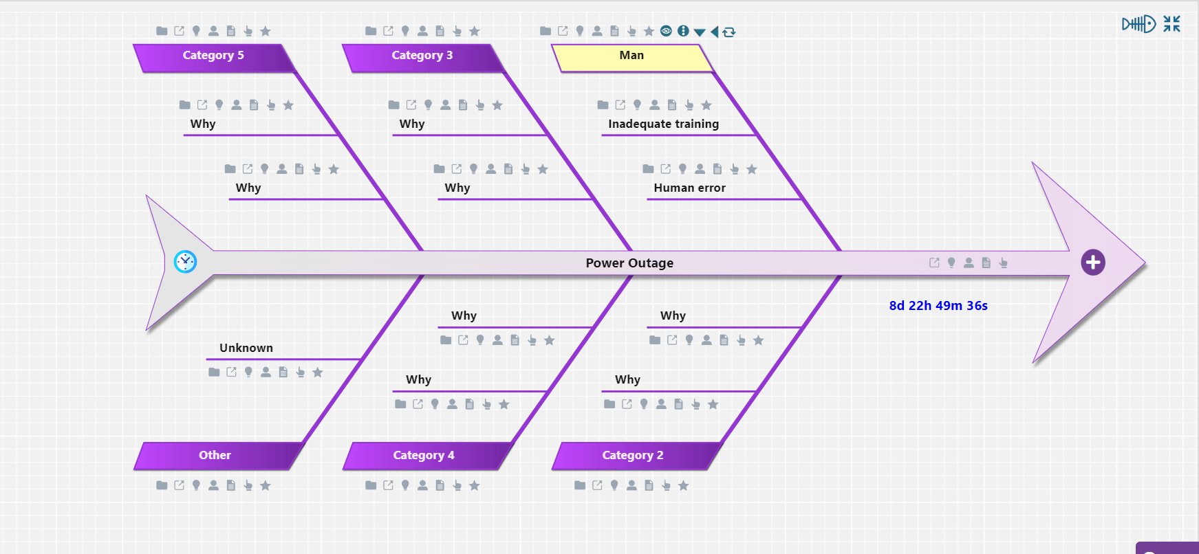 renaming a cause in fishbone map in ProSolvr